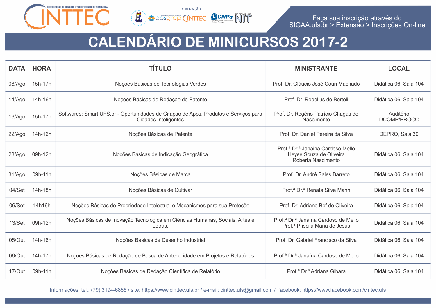 Calendário de Minicursos CINTTEC 2017-2