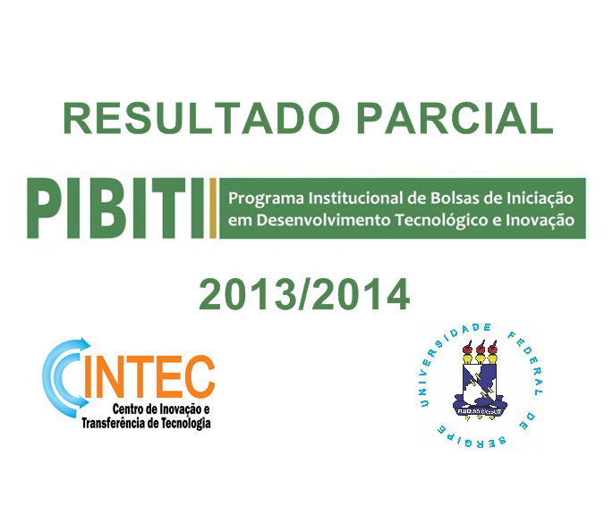 Resultado parcial PIBITI 2013/2014
